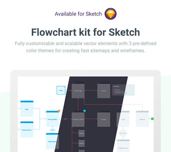 Flowchart Kit